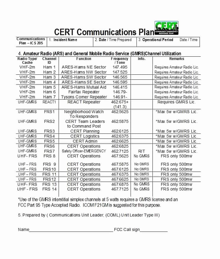 Sample Communications Plan Template Best Of 37 Simple Munication Plan Examples Free Templates