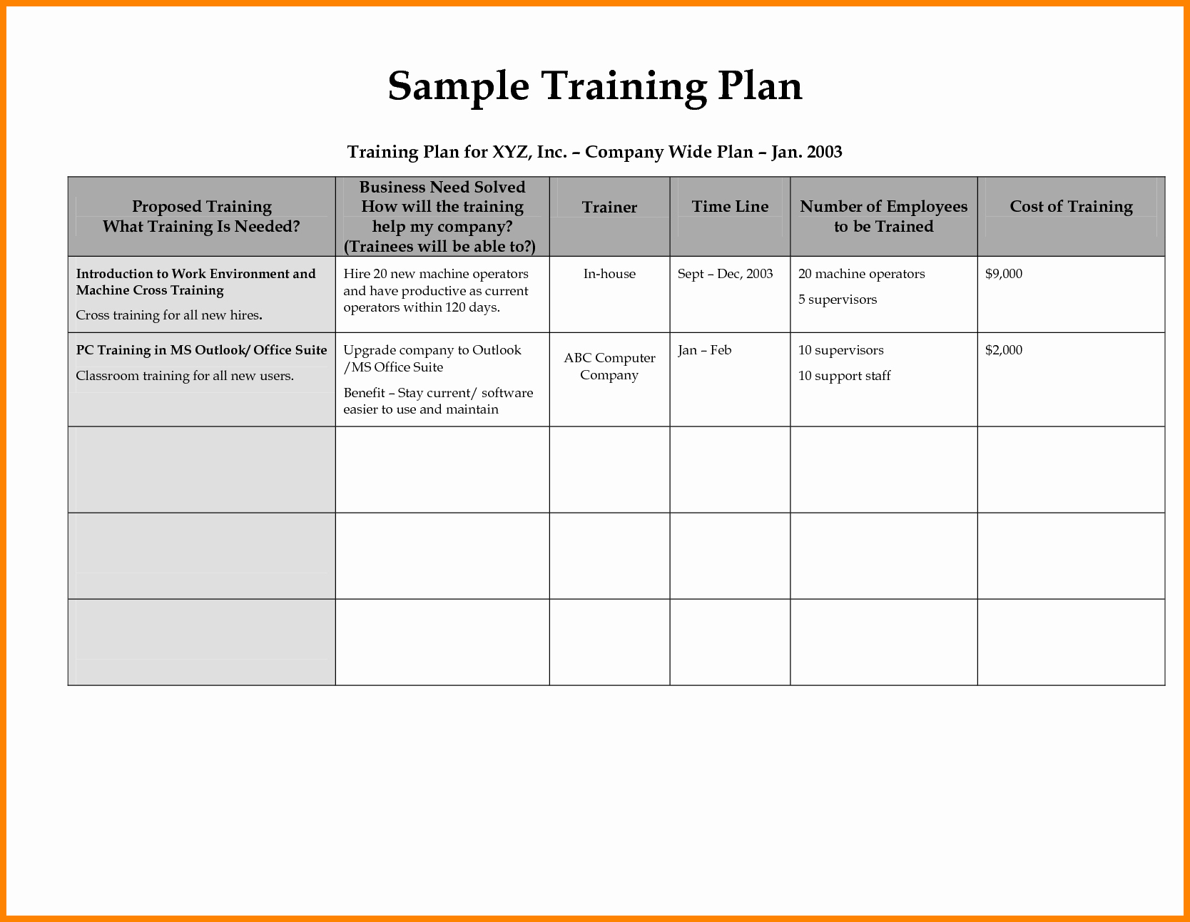 Sample Training Plan Template Luxury 8 Employee Training Plan Template