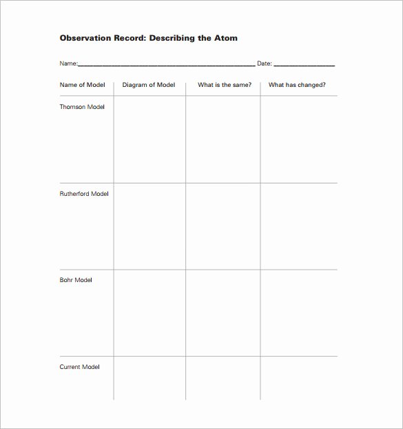 Science Lesson Plan Template Fresh Elementary Lesson Plan Template 11 Pdf Word format