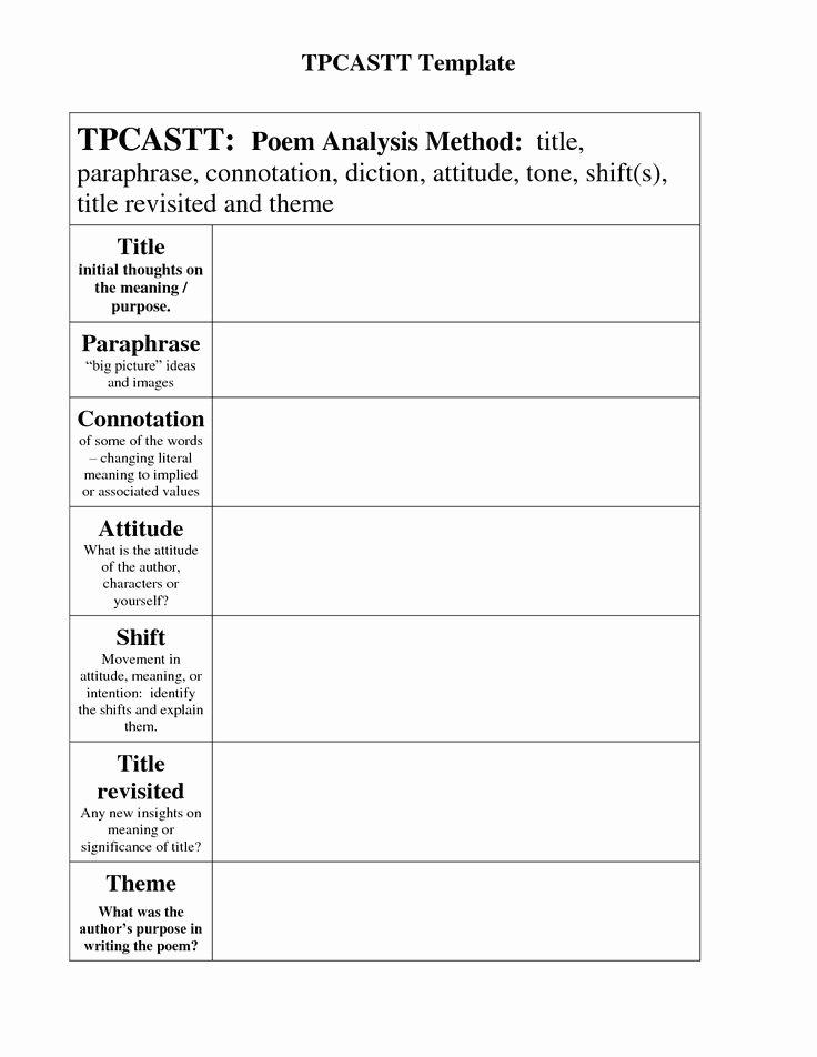 Section 125 Plan Document Template New Tpcastt Template Google Search