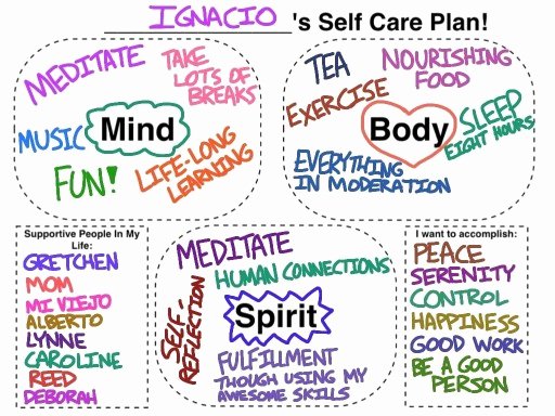 Self Care Plan Template Luxury Making A Self Care Plan for You and Your Clients – social