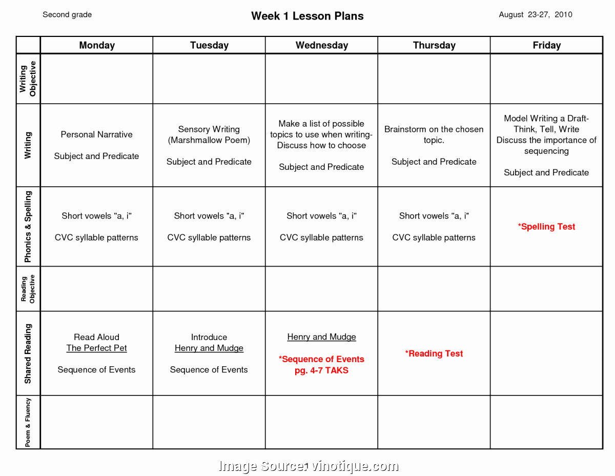 Shared Reading Lesson Plan Template Elegant Fresh Reading Lesson Plans Using Graphic organizers