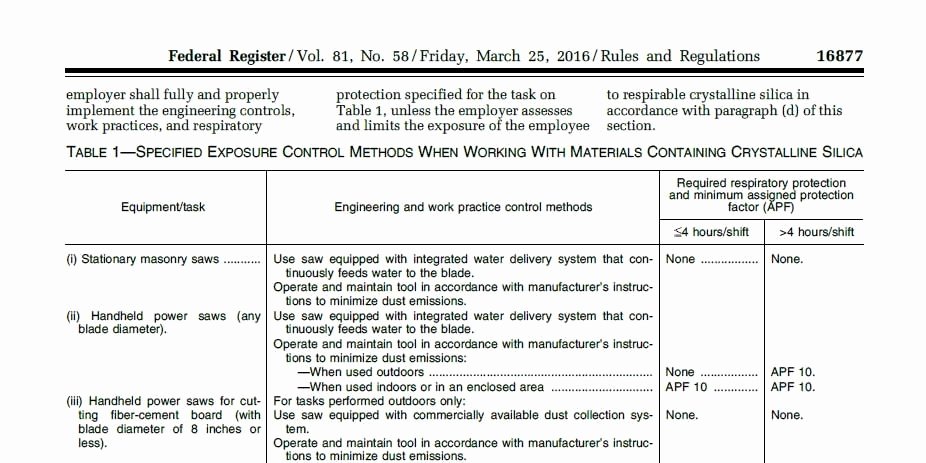 Silica Exposure Control Plan Template Lovely Osha Silica Exposure Control Plan Template Templates