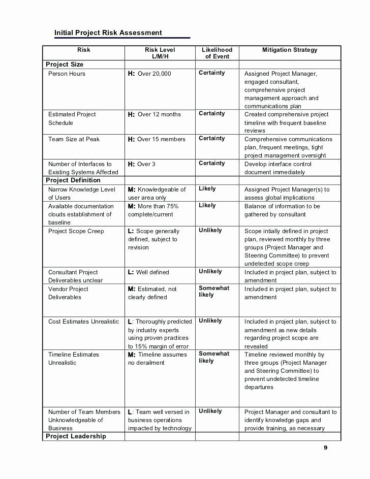 Simple Cafeteria Plan Template Elegant Project assessment Template