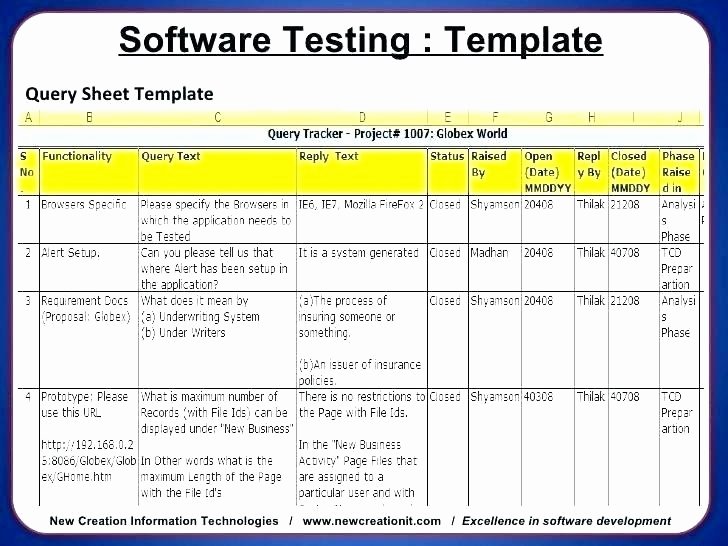 Simple Test Plan Template Fresh Technology Test Plan Template Test Plan Document Template