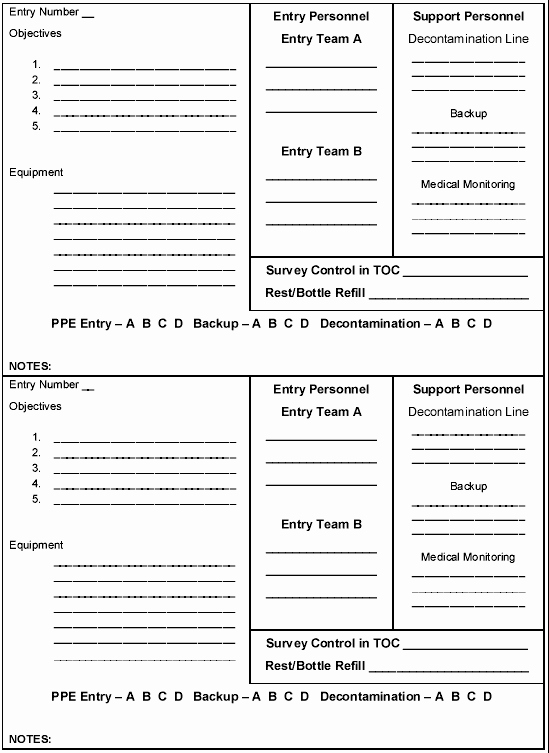 Site Safety Plan Template Beautiful Fm 3 11 22 Appendix P Incident Action and Site Safety and