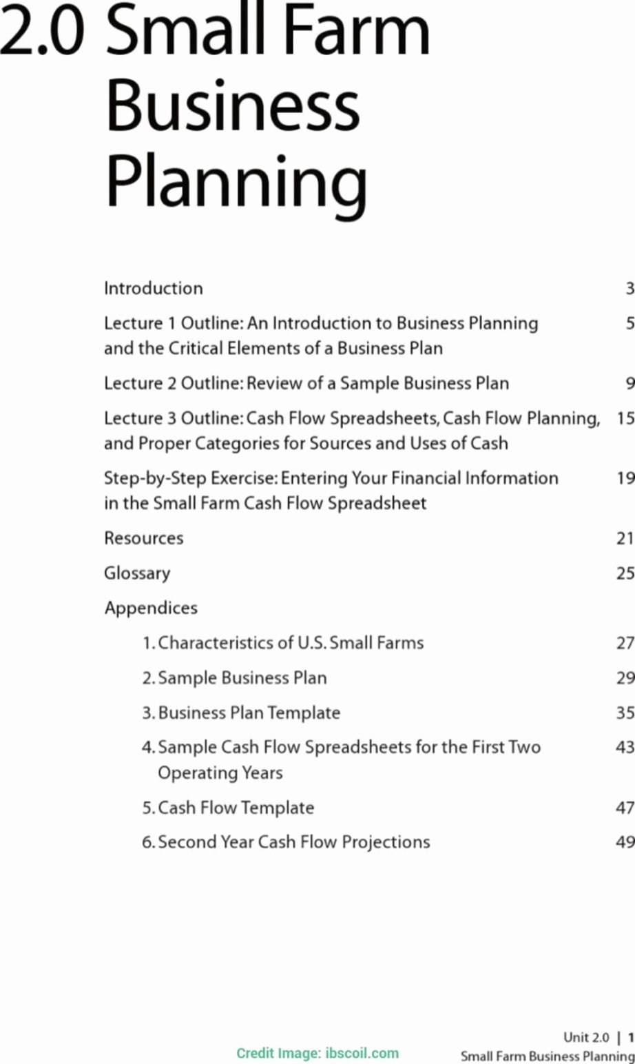 Small Farm Business Plan Template Lovely Small Farm Business Plan Template