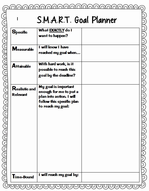 Smart Action Plan Template Awesome Setting Almost Smart Goals with My Students