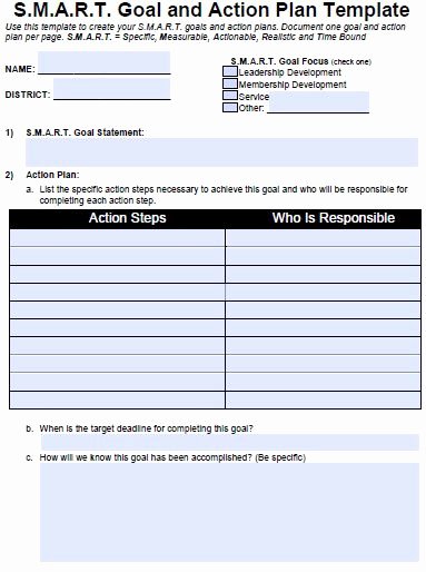 Smart Action Plan Template Unique 40 Smart Goals Templates Ready to Use Excel Pdf Word