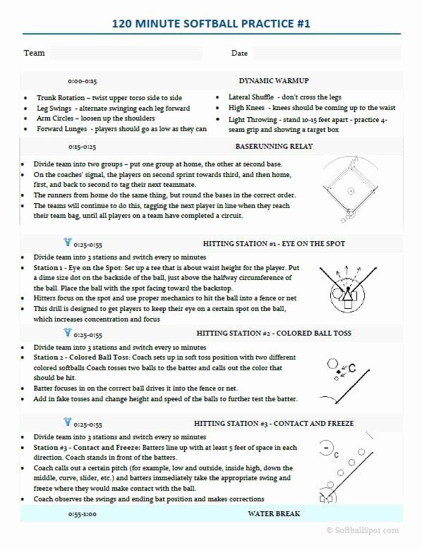 Softball Practice Plan Template Best Of Essential softball Practice Plans — softball Spot