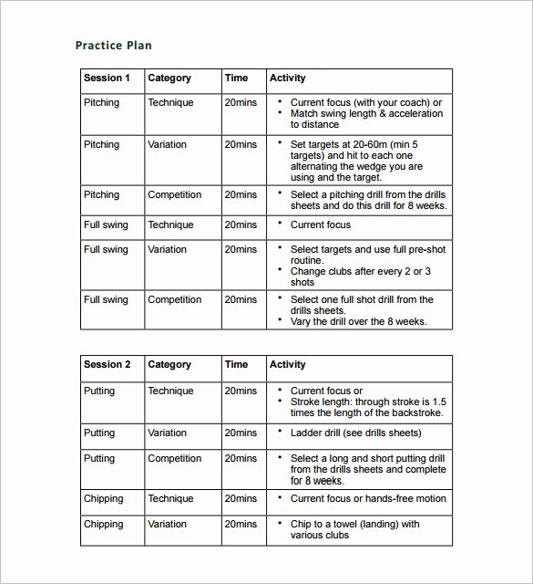 30 Softball Practice Plan Template Hamiltonplastering