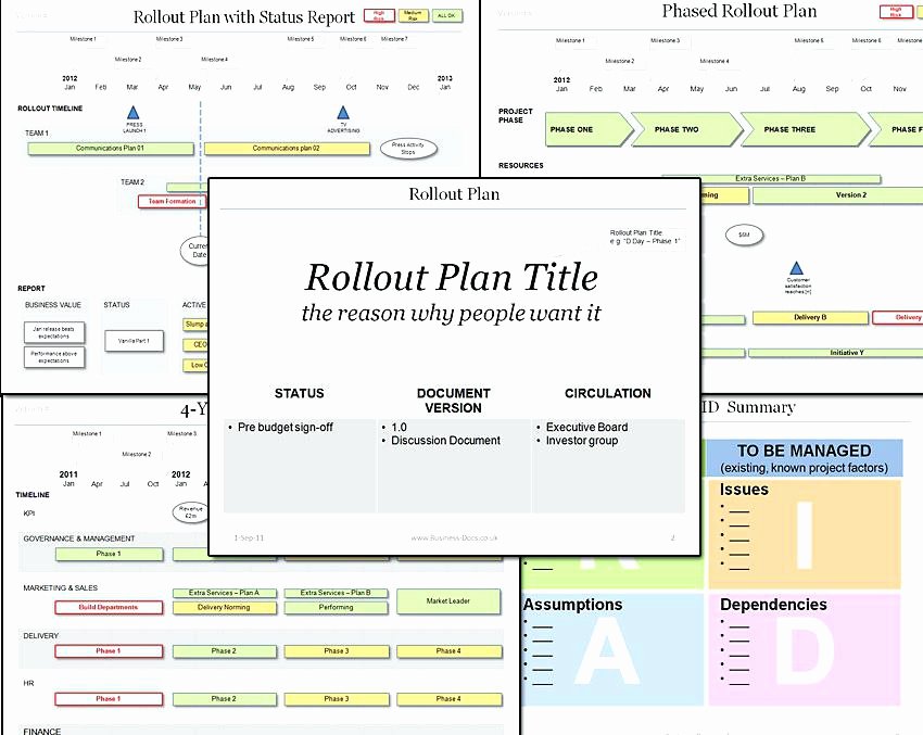 Software Deployment Plan Template Elegant Project Plan Template Word Free Project Planning Template