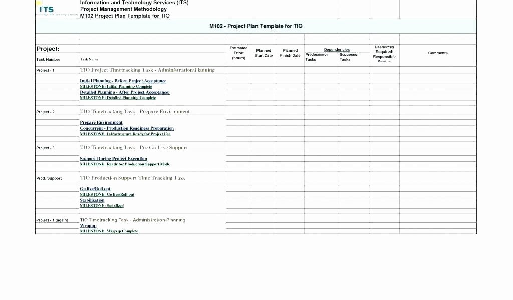 Software Deployment Plan Template Lovely software Project Plan Template Chart Excel Template