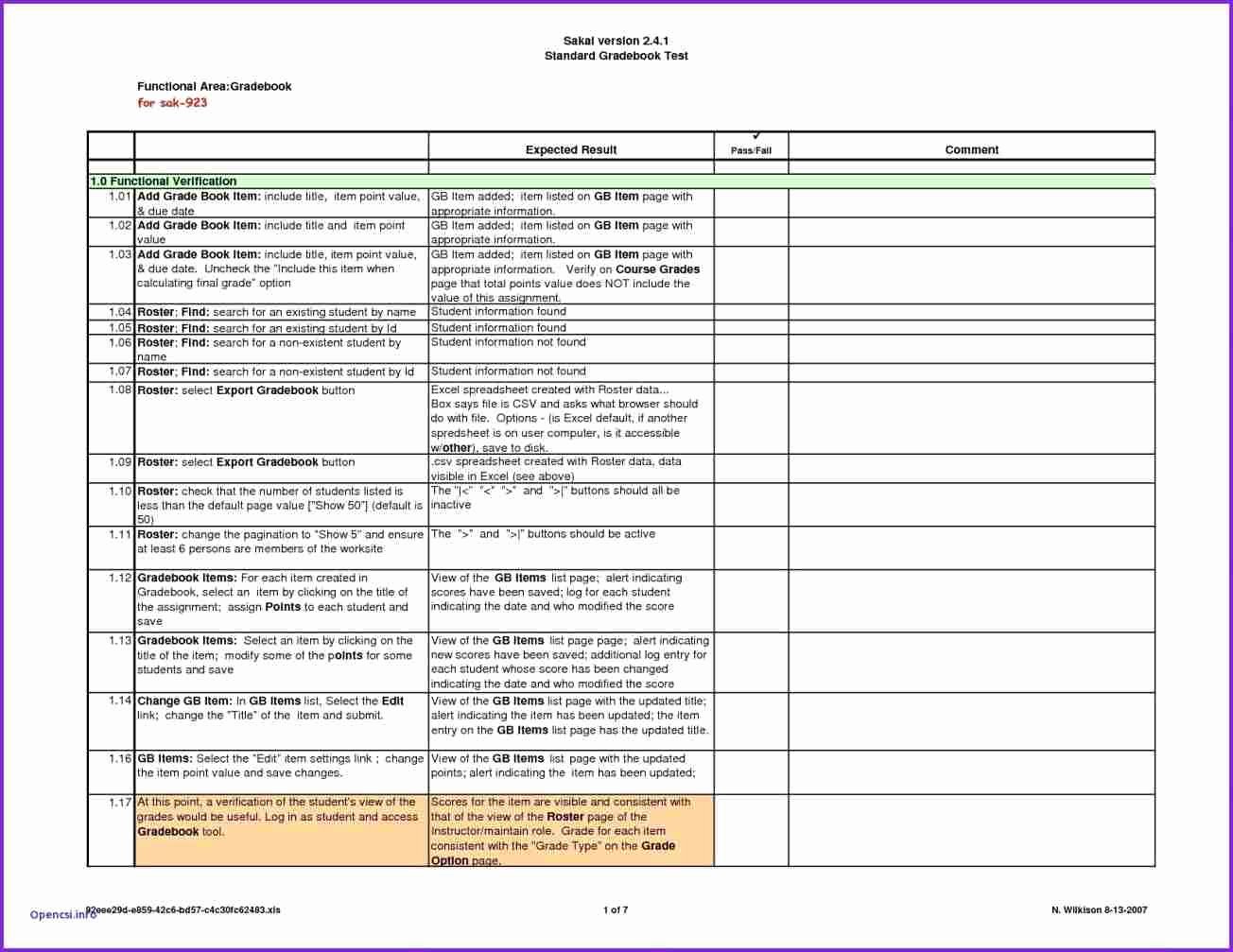 Software Testing Plan Template Inspirational Agile software Testing Schedule Template Test Plan Unique