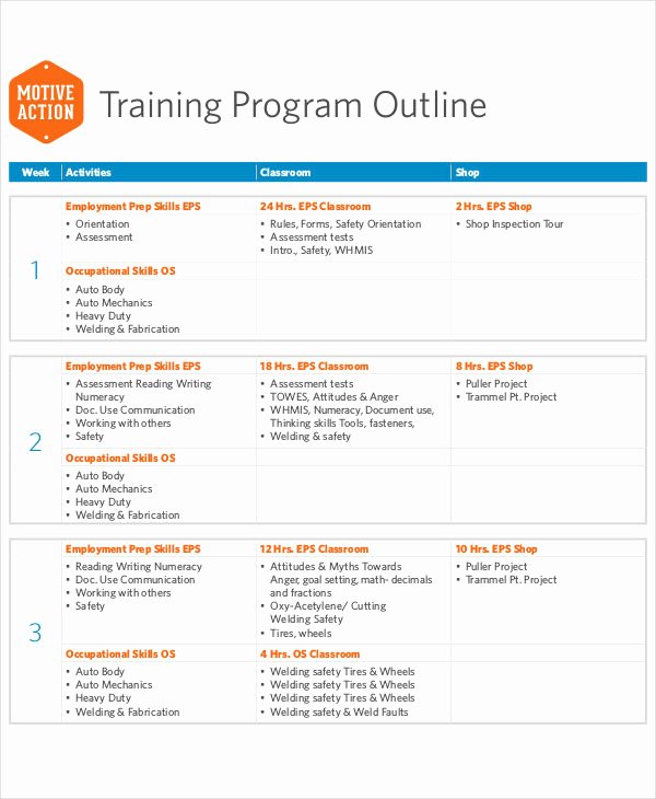 training outline template