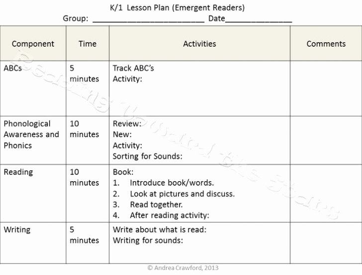 Special Education Lesson Plan Template Fresh Special Education Inclusion Lesson Plan Template
