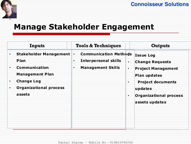 Stakeholder Management Plan Template Lovely Project Stakeholder Management Pmbok 5