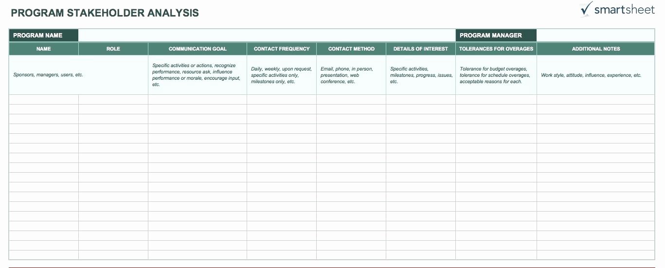 Stakeholders Management Plan Template Awesome Stakeholder Management Template Excel – Thalmus