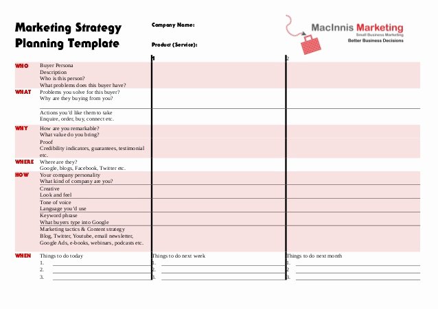 Strategic Communications Plan Template Lovely Marketing Strategy Planning Template