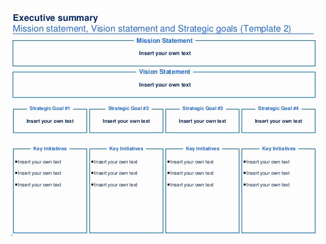 Strategic Plan Outline Template Lovely Simple Strategic Plan Template