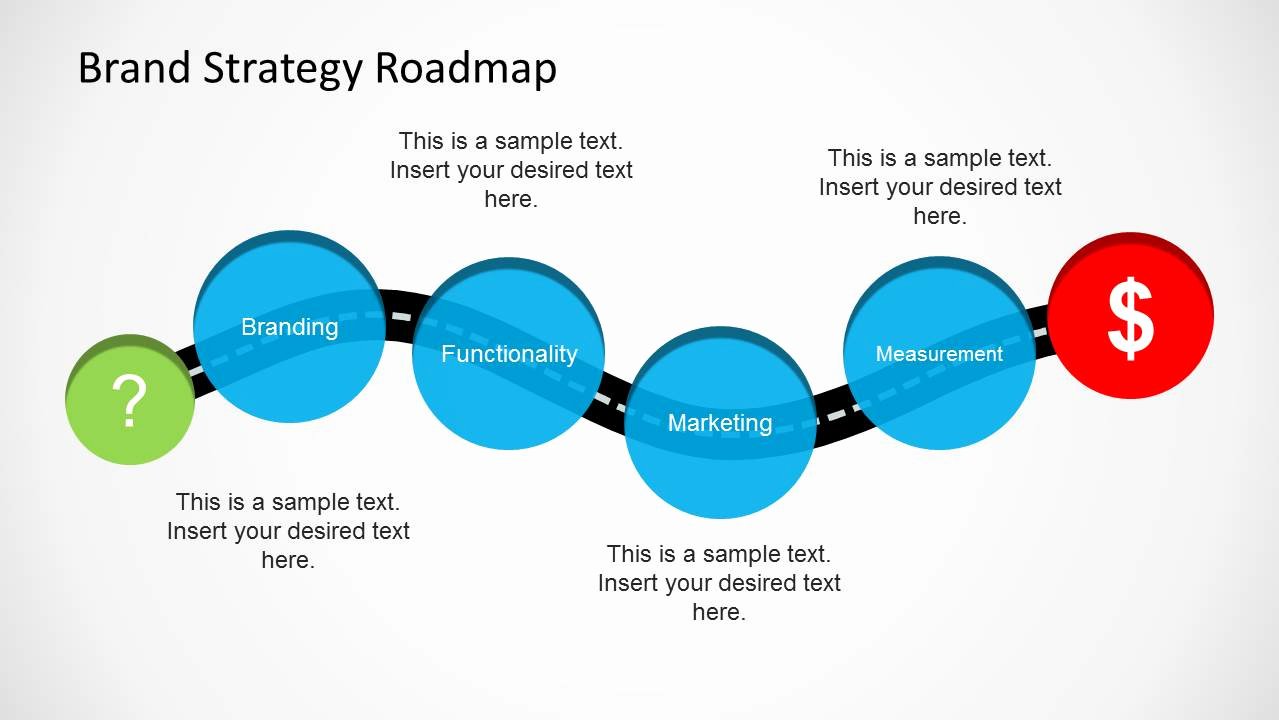 Strategic Plan Powerpoint Template Elegant Brand Strategy Roadmap Template for Powerpoint Slidemodel