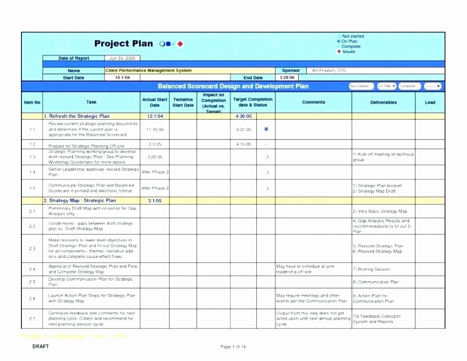 Strategic Plan Template Excel Fresh Amazing Hr Strategic Plan Template Net Inside Ss