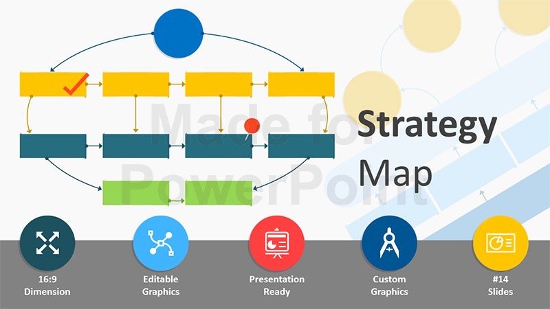 Strategic Plan Template Ppt Best Of Strategy Map Templates Editable Powerpoint