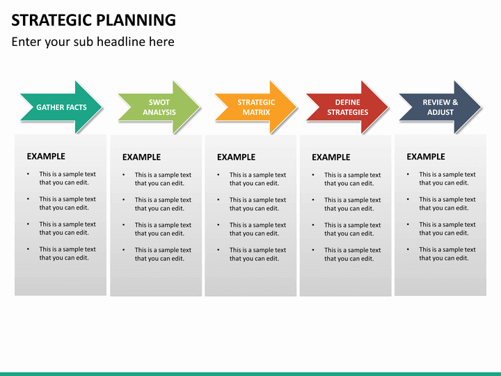 Strategic Plan Template Ppt Fresh Strategic Planning Powerpoint Template