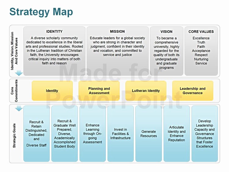 Strategic Plan Template Ppt Fresh Strategy Map Editable Powerpoint Template