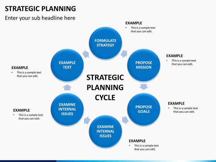 Strategic Plan Template Ppt Inspirational Strategic Planning Powerpoint Template