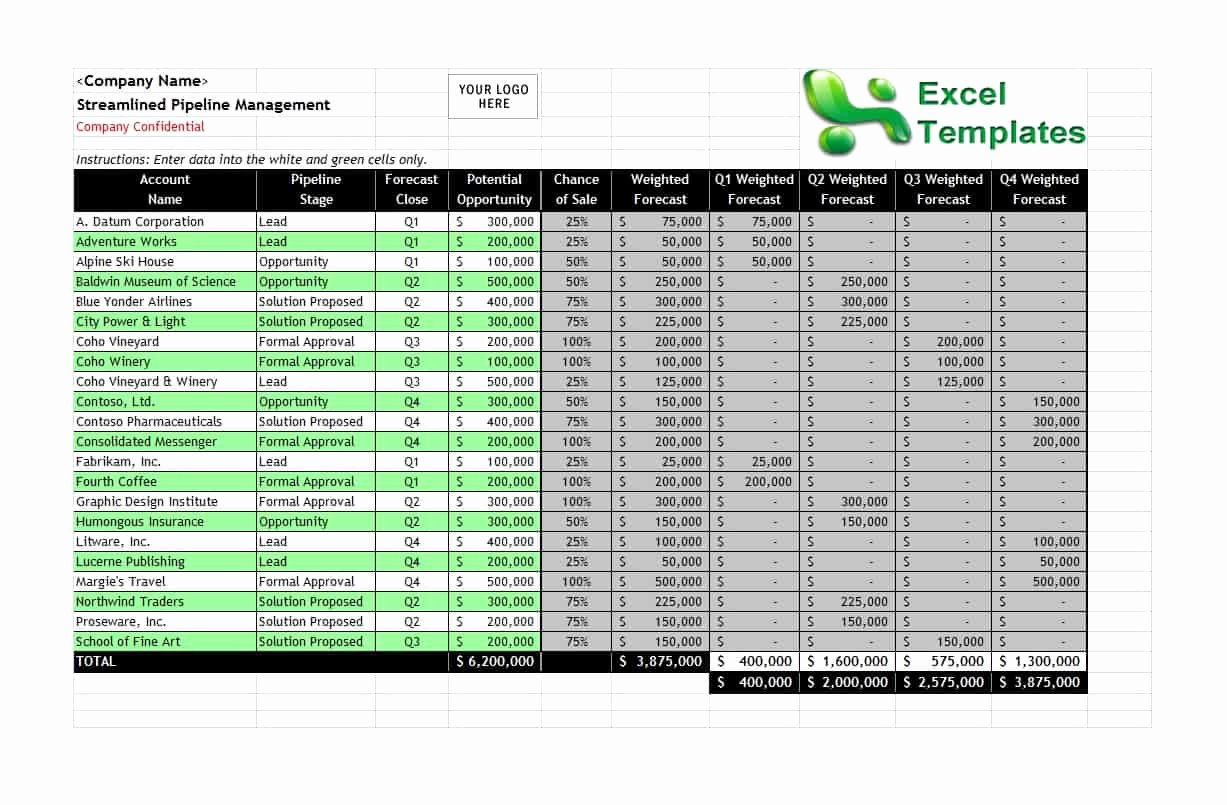 Strategic Sales Plan Template Lovely 32 Sales Plan &amp; Sales Strategy Templates [word &amp; Excel]