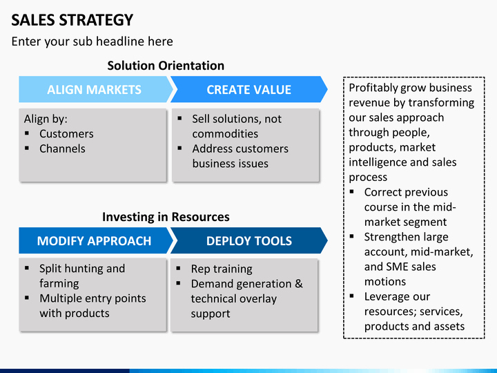 Strategy Plan Template Powerpoint Beautiful Sales Strategy Powerpoint Template
