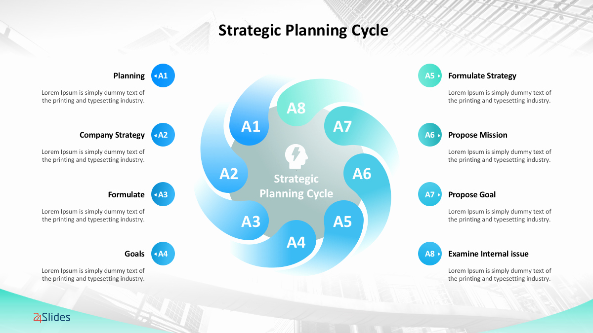 Strategy Plan Template Powerpoint Elegant Management Strategy Templates