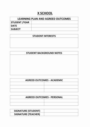 Student Education Plan Template Awesome Individual Learning Plan Single Sheet by Eyeofthefly