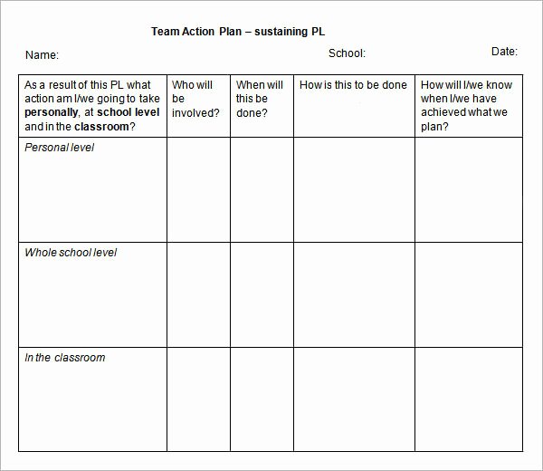 Student Education Plan Template Lovely Sample Action Plan Template 15 Free Documents In Pdf