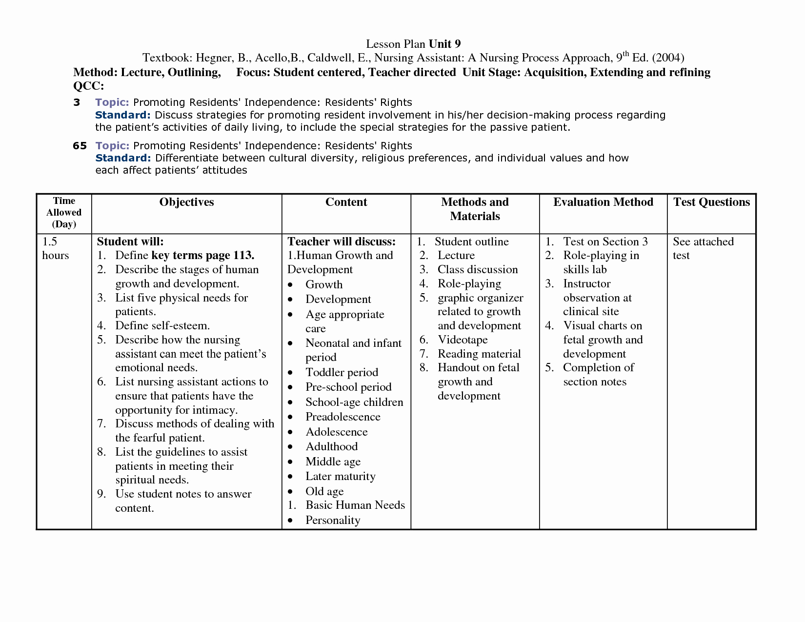 Student Education Plan Template New Education Plan Template for Nurses – Printable Schedule