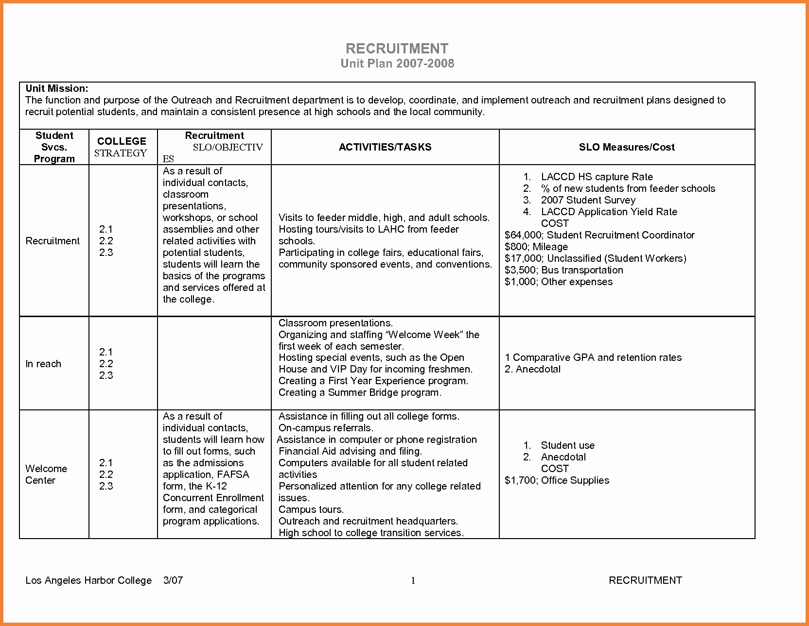 30 Student Recruitment Plan Template Hamiltonplastering