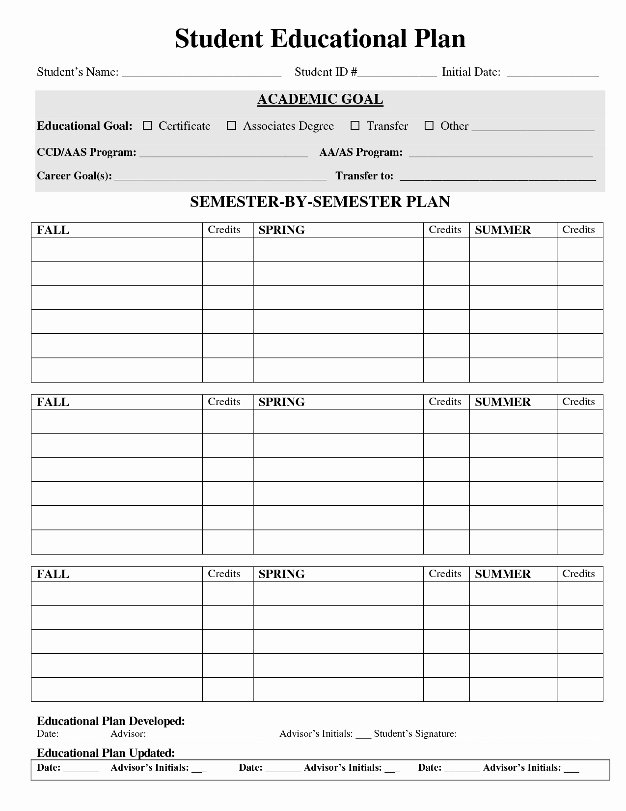 Study Plan Template for Students Beautiful Student Educational Plan Doc