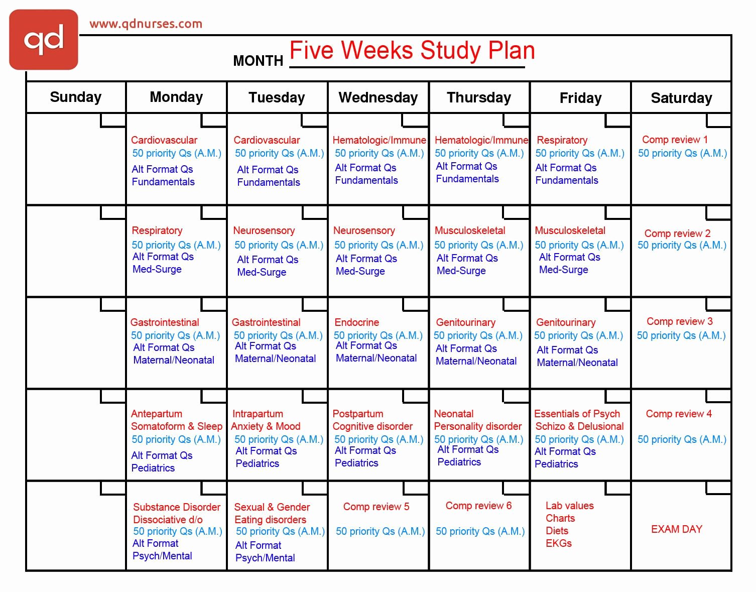 Study Plan Template for Students Fresh Five Weeks Plan Nclex Nursing
