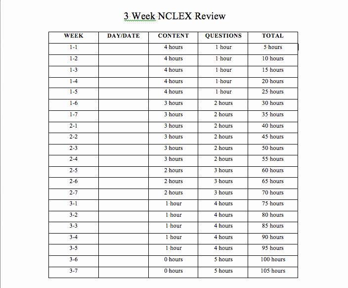 Study Plan Template for Students Unique Tales From the Graveyard Shift Study Plan for Studying