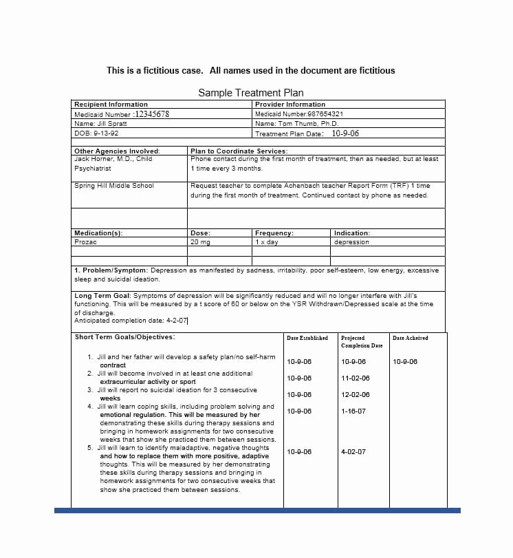 Suicide Safety Plan Template Fresh Download Safety Plan Suicidal Ideation Template – Free