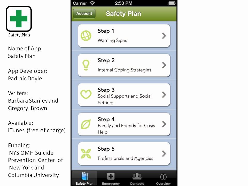 Suicide Safety Plan Template Lovely Safety Planning to Prevent Suicide Huffpost