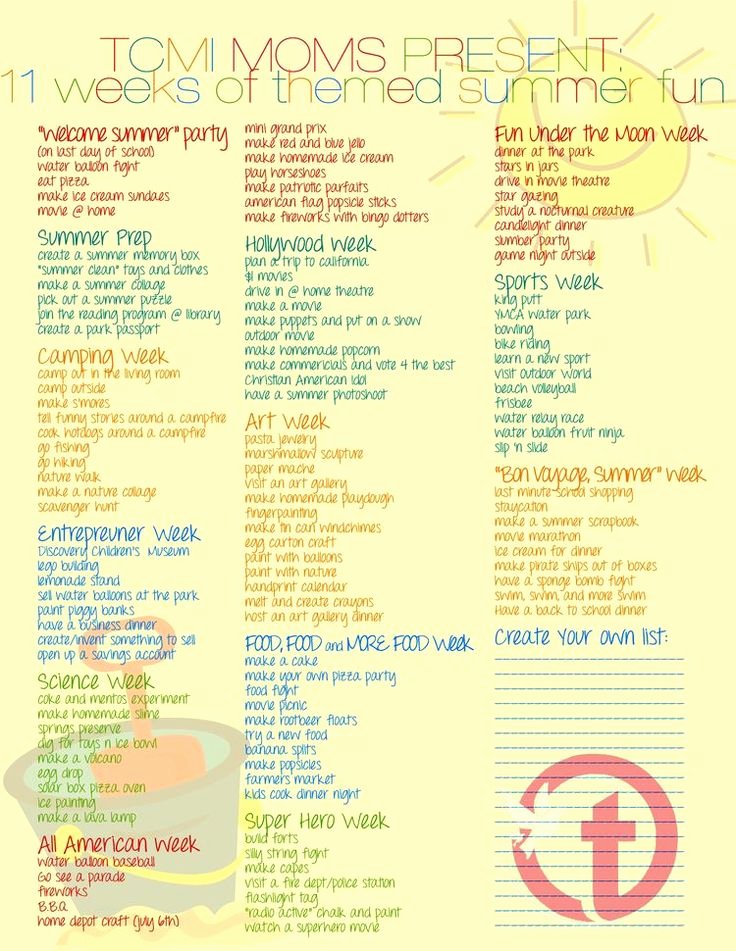 Summer Camp Lesson Plan Template New 683 Best Images About Summer Camp Ideas On Pinterest