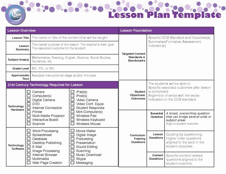 Sunday School Lesson Plan Template Lovely 13 Best Unit Planning Images On Pinterest