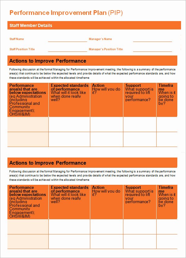 Teacher Improvement Plan Template Luxury Performance Improvement Plan Template 14 Download