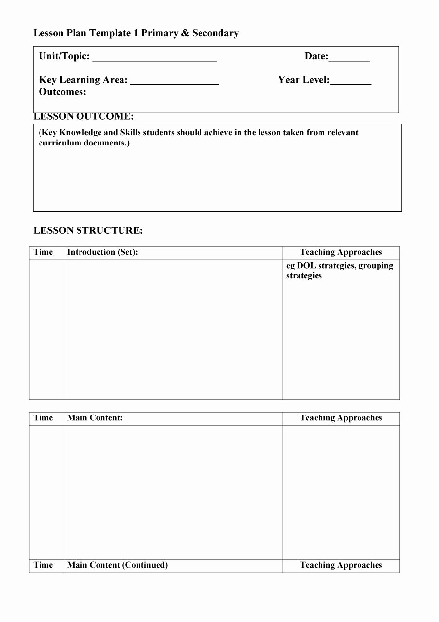 Team Lesson Plan Template Awesome Curriculum Outline Template Course Title Instructor