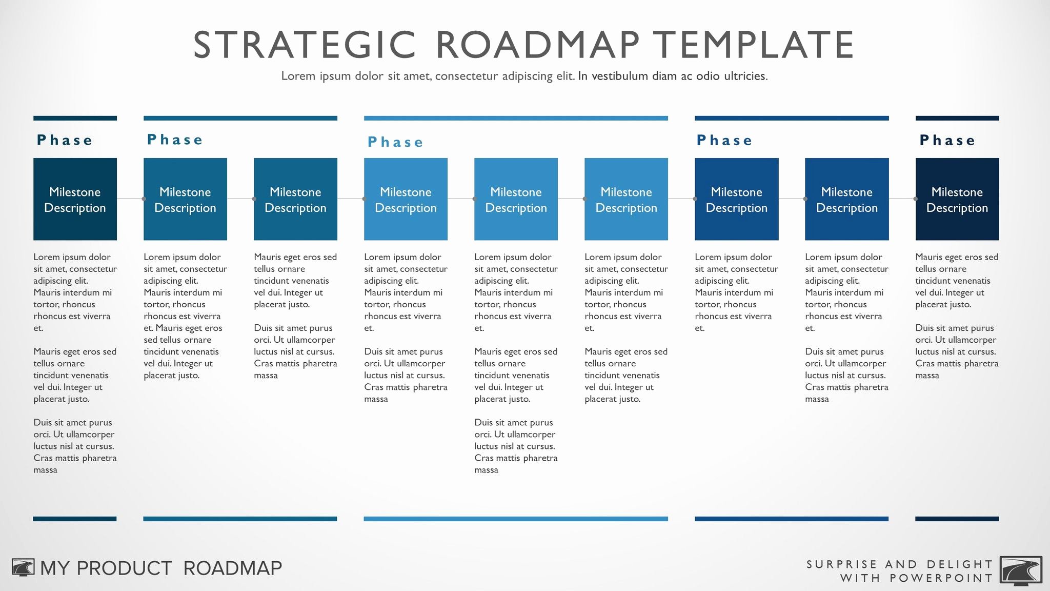 Technology Business Plan Template Inspirational Nine Phase Business Timeline Roadmapping Presentation