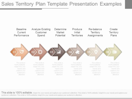 Territory Sales Plan Template Awesome Sales Territory Planning Template 11 Moments that Basically