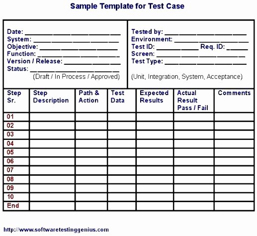 Test Plan Template Excel Fresh 7 Basic Test Plan Template Yewau