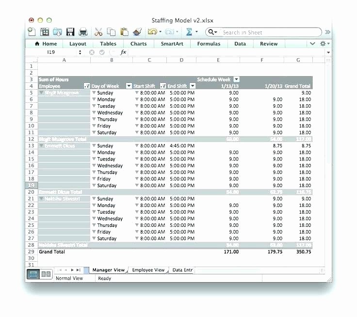 Test Plan Template Excel Unique Data Migration Plan Template Excel – Ddmoon